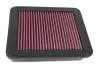KN Drop in Air Filters