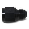RUS Hardware