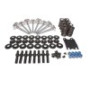 CCA Hardware Kits