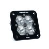 BAJ Squadron Pro Lights