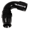 RUS Hose Ends