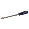 CCA Hardware Kits