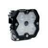 BAJ Squadron Pro Lights